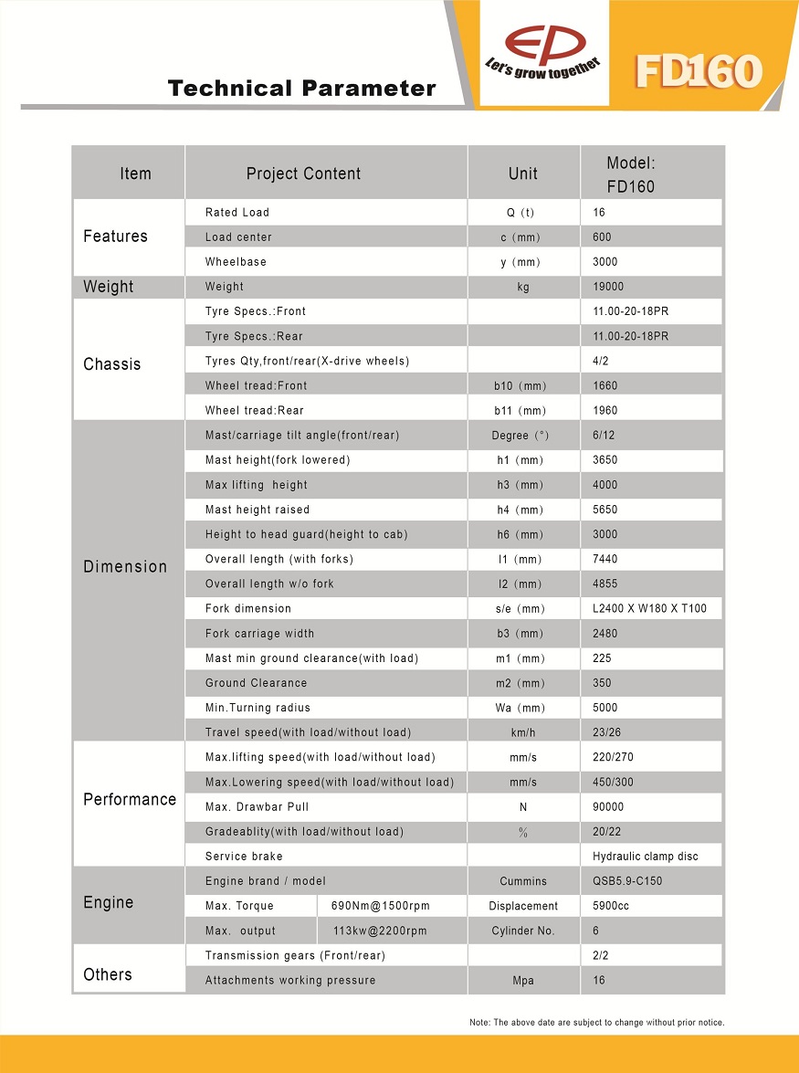 Catalog xe nâng dầu EP 16 tấn FD160